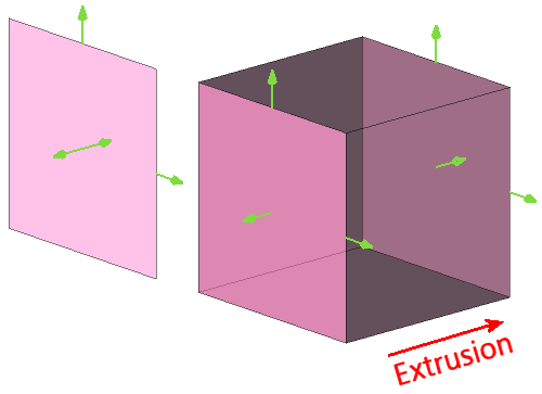 Draw Shapes Box