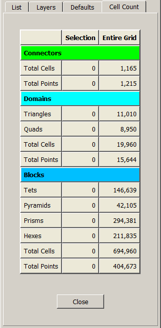 The Cell Count panel shows the count of cells in both the current grid entity selection and the entire grid.