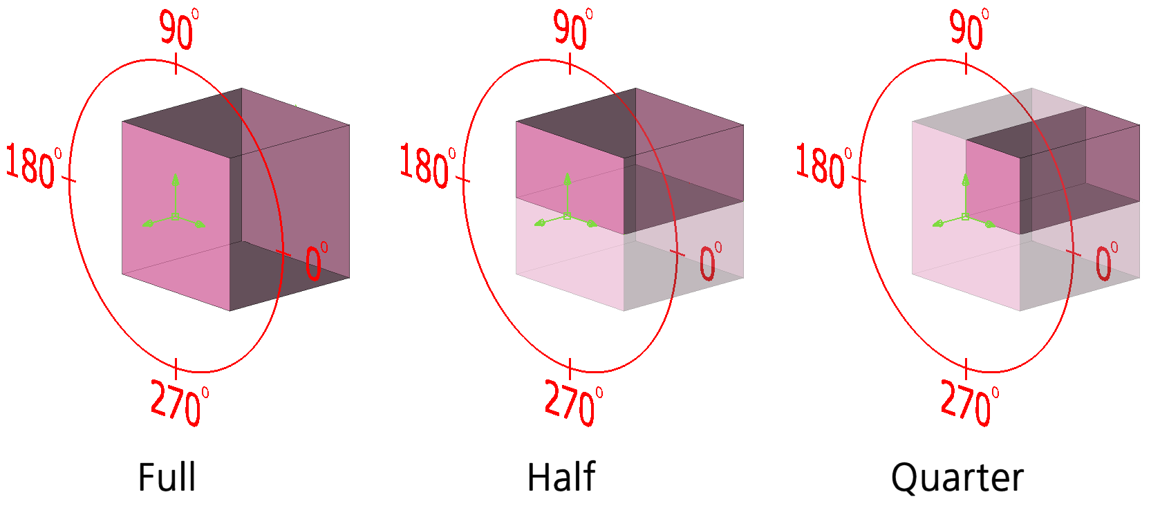 Draw Shapes Box Portions