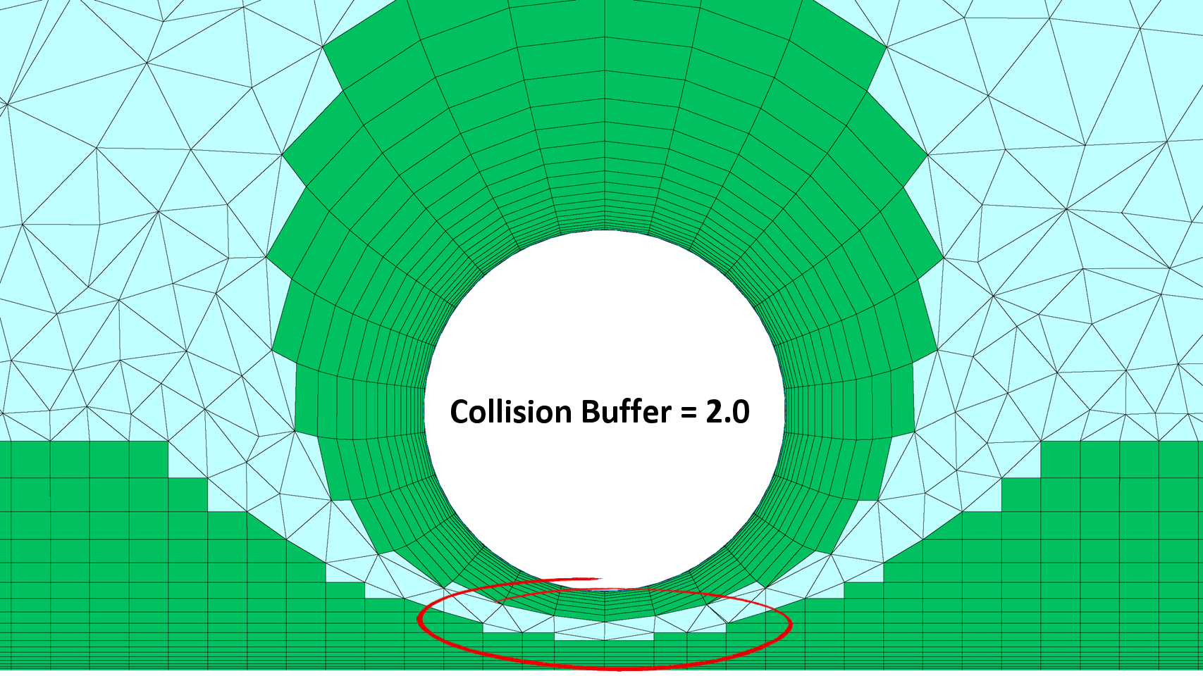 Collision Buffer = 2.0